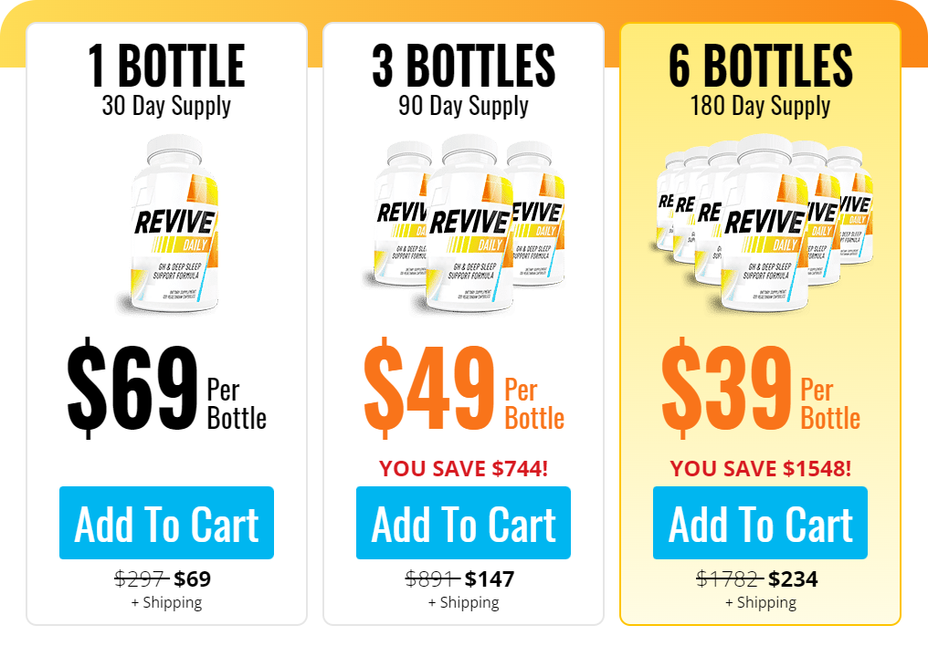 Revive Daily price